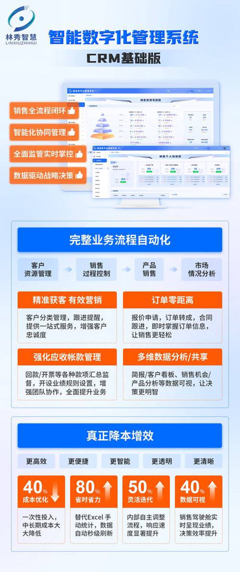警惕系统集成服务中的常见误区