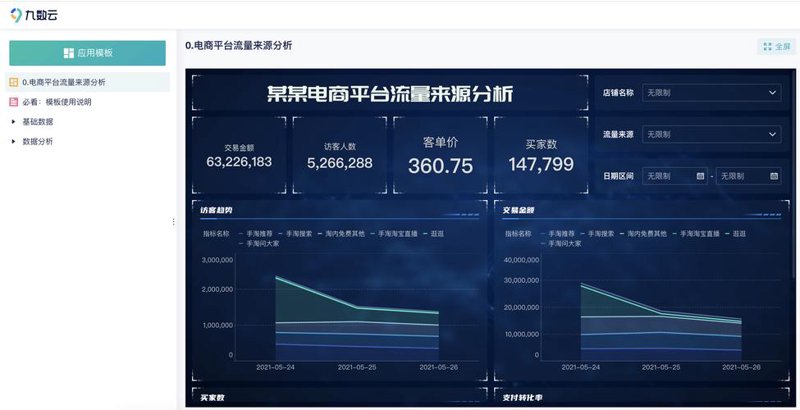 企业网站建设：助力业务腾飞的数字翅膀